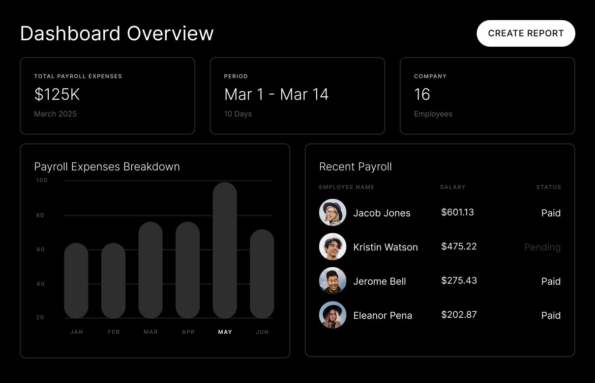 saas-design-elements-07b